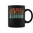 Quote Retro Civil Engineer コーヒーマグ