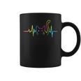 Heartbeat Cat For Silhouette Cute Cat Tie Dye Lover Coffee Mug Heartbeat Cat For Silhouette Cute Cat Tie Dye Lover Coffee Mug
