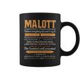 Malott Completely Unexplainable Notices Everything But Won’T Say It Name Coffee Mug