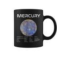 Nerdy Mercury 天文学 科学惑星 太陽系 ホワイト コーヒーマグ