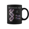 Nerdyintage Dna 遺伝学 化学 生物学 科学の先生 コーヒーマグ