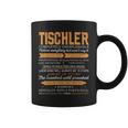 Tischler Completely Unexplainable Notices Everything But Won’T Say It Name Coffee Mug
