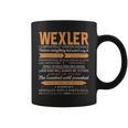 Wexler Completely Unexplainable Notices Everything But Won’T Say It Name Coffee Mug