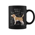 レモンビーグル犬の解剖学、面白い かわいい ペット 犬 ママ ドッグ パパ コーヒーマグ