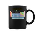 化学元素周期表 ノベルティ グラフィックデザイン コーヒーマグ