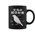 文鳥の解体新書 文鳥好き 文鳥の飼い主 文鳥 桜文鳥 文鳥の一覧 白文鳥 頬黒文鳥 シナモン文鳥 文鳥の種類 文鳥 コーヒーマグ
