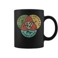 生命、宇宙、そしてすべてに対する42の答え コーヒーマグ