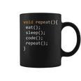 面白いコーディングシャツ Java 再帰 Eat Codeleep Repeat コーヒーマグ
