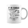 F-15 イーグル戦闘機 ジェット仕様 軍用飛行機 F15 イーグル コーヒーマグ