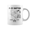 F22 ラプター戦闘機 ジェット仕様 軍用飛行機 F22 ラプター コーヒーマグ
