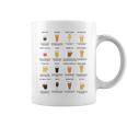 What Your Beerays About You ビールスタイルtシャツ コーヒーマグ