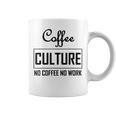 コーヒー文化 コーヒーなし 仕事なし コーヒーマグ