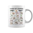 トカゲの種類 教育 爬虫類学者 男の子 女の子 キッズ コーヒーマグ