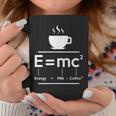EMc2 Means Energy Milk X Coffee2 コーヒーマグ 面白い贈り物