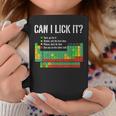 Can I Lick It Periodic Table Science School Coffee Mug Personalized Gifts