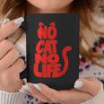 「No Cat No Life」シルエットキャット コーヒーマグ 面白い贈り物