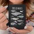 クジラ種 海洋生物 コーヒーマグ 面白い贈り物