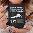 スピノサウルスのファクトシート コーヒーマグ 面白い贈り物