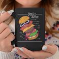 ハンバーガー 解剖図 面白いtシャツ ファストフード メンズ おもしろ グッズ 面白い 服 オリジナル ネタ 食べ物 コーヒーマグ 面白い贈り物