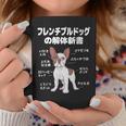 フレンチブルドッグの解体新書 フレンチブルドッグ 犬の飼い主 犬パパ 犬ママ おもしろ フレンチブル 犬好き コーヒーマグ 面白い贈り物