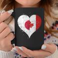 誇り高き日系カナダ人を想うビンテージスタイルのクールなカナダ国旗と日本国旗 コーヒーマグ 面白い贈り物