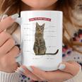 キジトラねこ、うずら 猫 キジトラ猫 鶉 かわいい Cat （ホワイト） コーヒーマグ 面白い贈り物