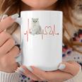 ゴールデンチンチラ ペルシャ猫 ハートビート Ekg I Love My Cats コーヒーマグ 面白い贈り物