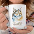 ノルウェージャンフォレストキャット 水彩画ポートレート2 コーヒーマグ 面白い贈り物