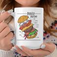 バーガー 解剖 成分 チーズバーガー ハンバーガー パテ コーヒーマグ 面白い贈り物