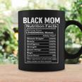 Black Mom Nutrition Facts History Month Proud Mama's Day Coffee Mug Gifts ideas