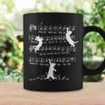 Cats Kittens ベートーヴェン第9番 交響曲 クラシック 楽譜 コーヒーマグ ギフトのアイデア