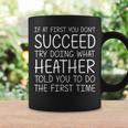 Custom Name Girl Mom Wife Birthday Presents Heather Name Personalized Birthday Christmas Joke Coffee Mug Gifts ideas