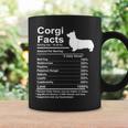 Corgi Facts 栄養ギフト カーディガン ペンブローク コーヒーマグ ギフトのアイデア
