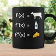 FX F'x F''x 関数 微分 微分積分 微分方程式 導関数 積分法 積分証明 数学好き コーヒーマグ ギフトのアイデア