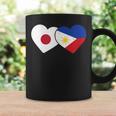 Japanese Flag Phillipinesフィリピンの遺産 フィリピンのルーツ 日本の国旗 フィリピンの国旗 コーヒーマグ ギフトのアイデア