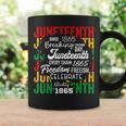 Junenth 1865 Afro Freedom Breaking Chains Freeish Roots Coffee Mug Gifts ideas
