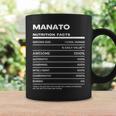 Manato 栄養成分表示 コーヒーマグ ギフトのアイデア