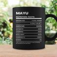 Mayu 栄養成分表示 コーヒーマグ ギフトのアイデア