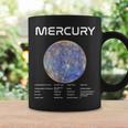 Nerdy Mercury 天文学 科学惑星 太陽系 ホワイト コーヒーマグ ギフトのアイデア