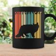 Siberian Cat サイベリアン コーヒーマグ ギフトのアイデア