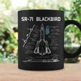 Sr-71 Birdpecs -Sr-71 Bird コーヒーマグ ギフトのアイデア