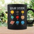 Stem キッズ ボーイズ ガールズ 幼児 太陽系 宇宙惑星 コーヒーマグ ギフトのアイデア