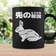 うさぎの撫で方の説明、うさぎ好き、うさぎの飼い主、プレゼント、おもしろうさぎ、うさぎ、 コーヒーマグ ギフトのアイデア