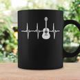 アコースティック・ギター・ハートビート ギター・ミュージシャン コーヒーマグ ギフトのアイデア