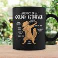 アナトミー・オブ・ア・ゴールデン・レトリバー 犬 オーナー 子犬 面白い キュート コーヒーマグ ギフトのアイデア