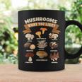 キノコ、好きなものキノコの種類 コーヒーマグ ギフトのアイデア