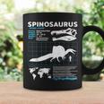 スピノサウルスのファクトシート コーヒーマグ ギフトのアイデア