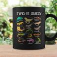 トカゲの種類 爬虫類爬虫類学 男性 子供 トカゲ コラージュ コーヒーマグ ギフトのアイデア