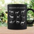 ヤギの種 ヤギ ファーマー ファーマー ヤギ ブリーダー コーヒーマグ ギフトのアイデア