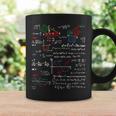 数学教師科学大学学校ギフトオタク主要数学 コーヒーマグ ギフトのアイデア
